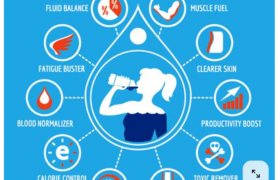What Is Alkaline Water? Why is this important for our body?