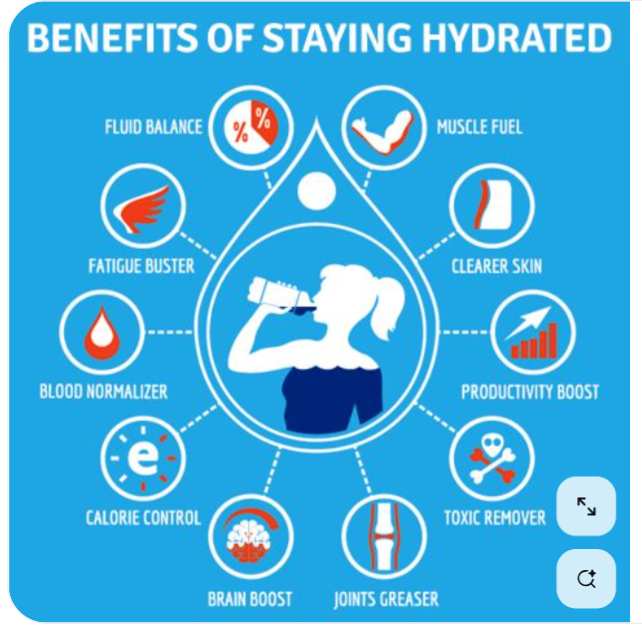 What Is Alkaline Water? Why is this important for our body?